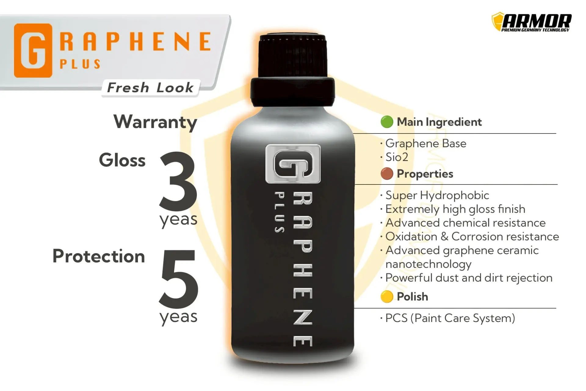 ตัวอย่างผลงาน Graphene Plus 10H
