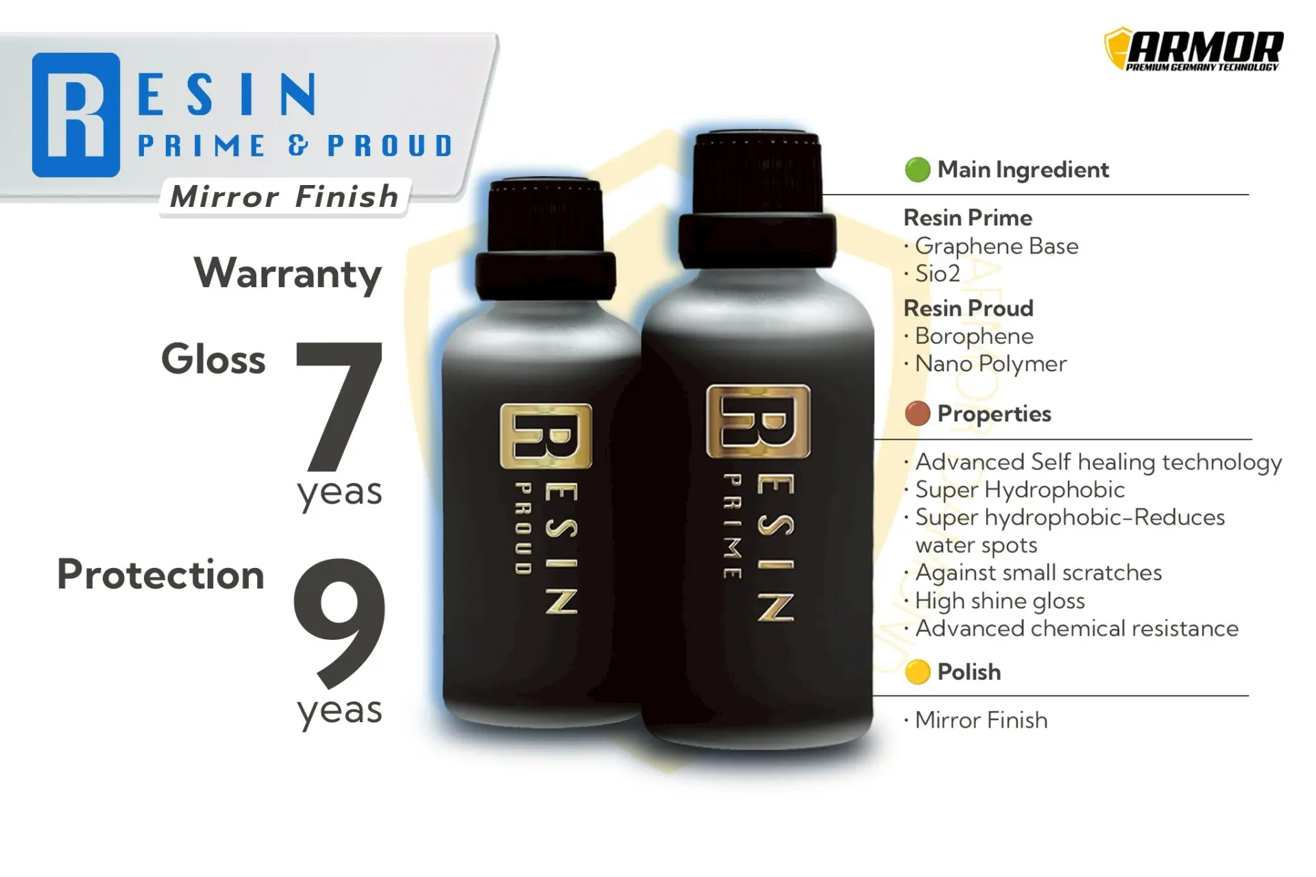 ตัวอย่างผลงาน Super Resin 10H
